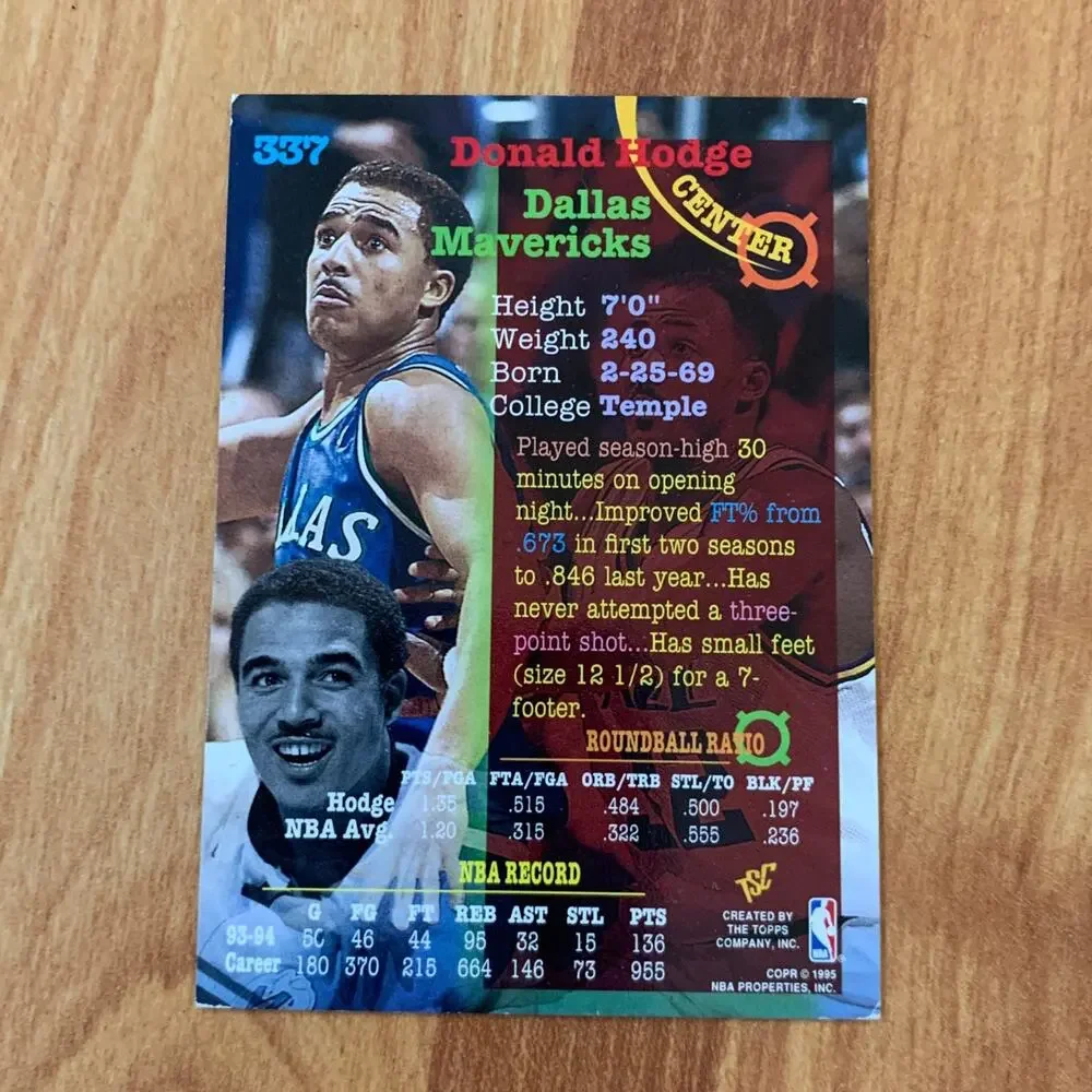 NBA Donald Hodge‎ Basketball Card